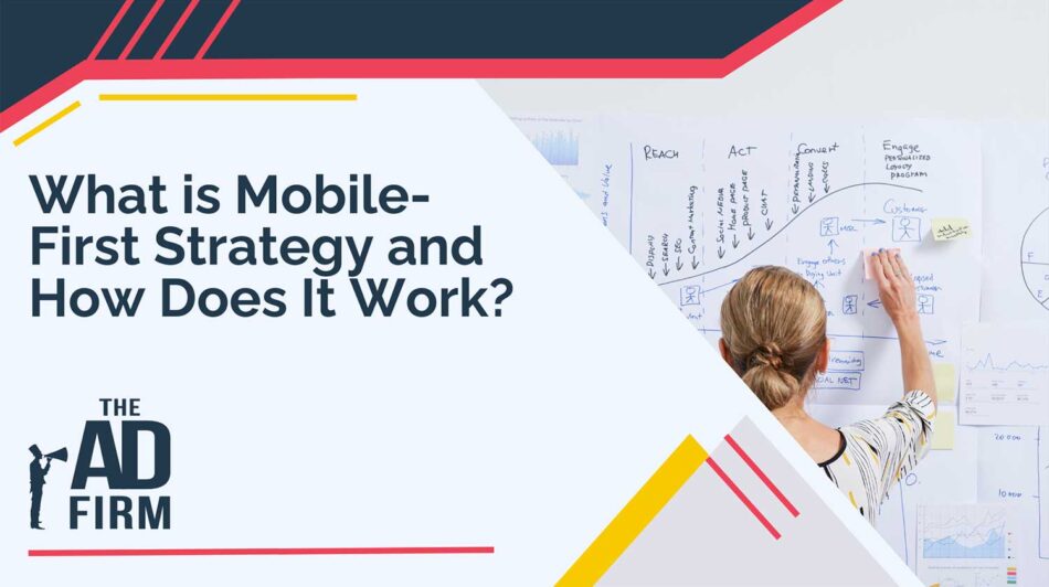 Image with text reading ‘What is Mobile-First Strategy and How Does It Work’