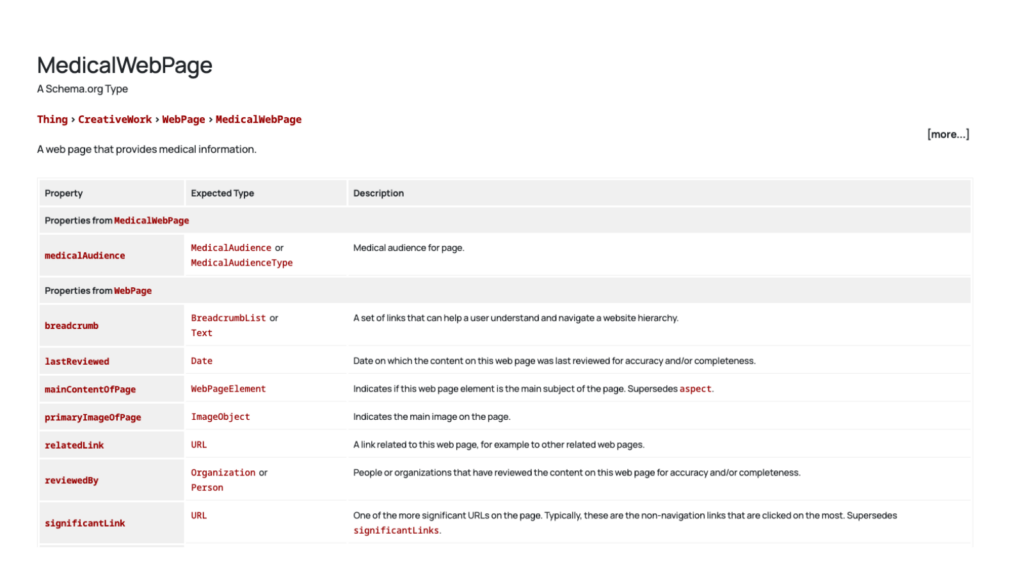 Text reading structured data suggestions for a MedicalWebPage